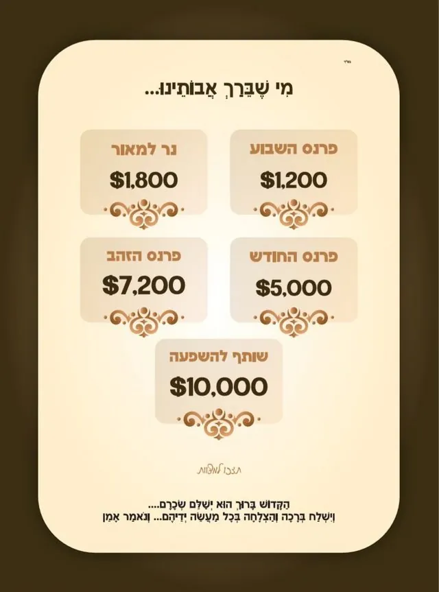 Trisk campaign design